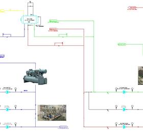 閉式公用循環換熱系統